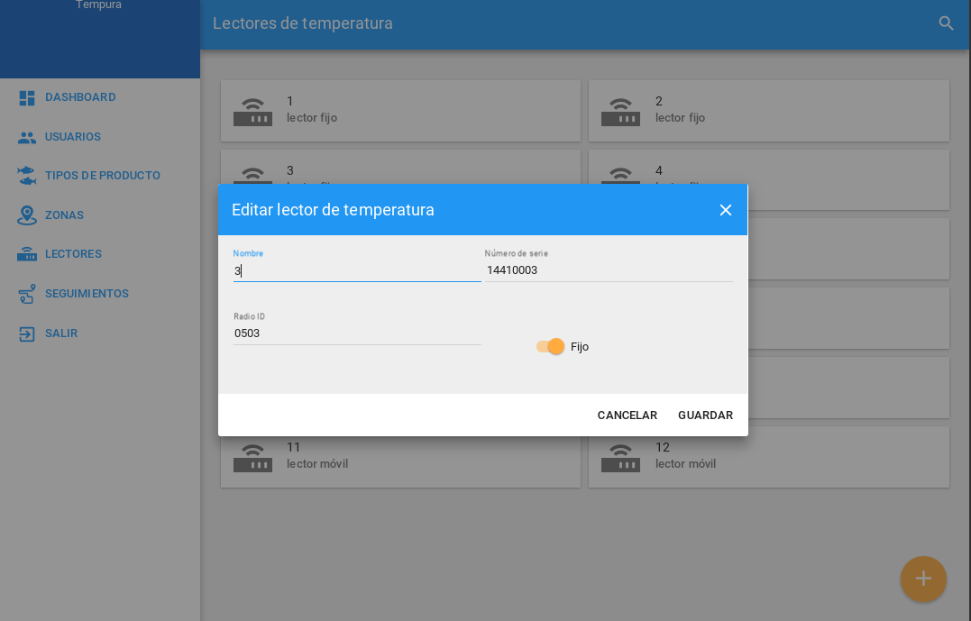 Procesos Productivos Alimentacion